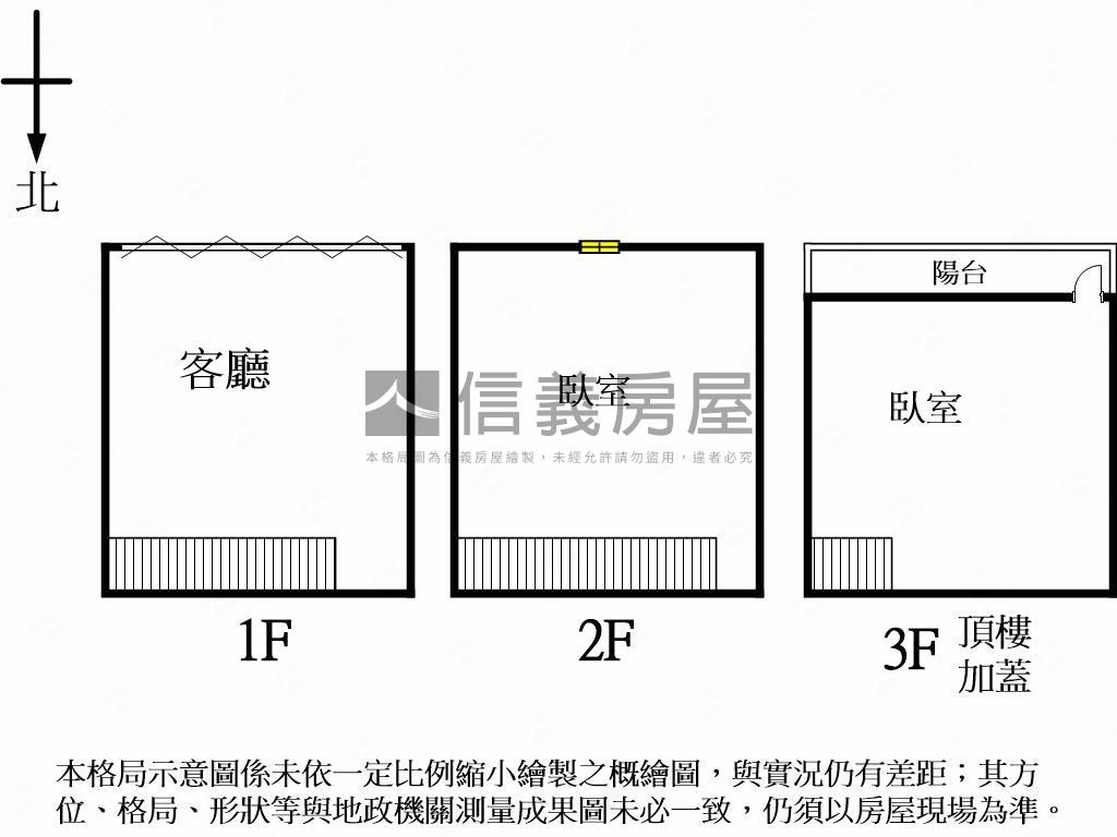 近美術館忠信市場文創店面房屋室內格局與周邊環境