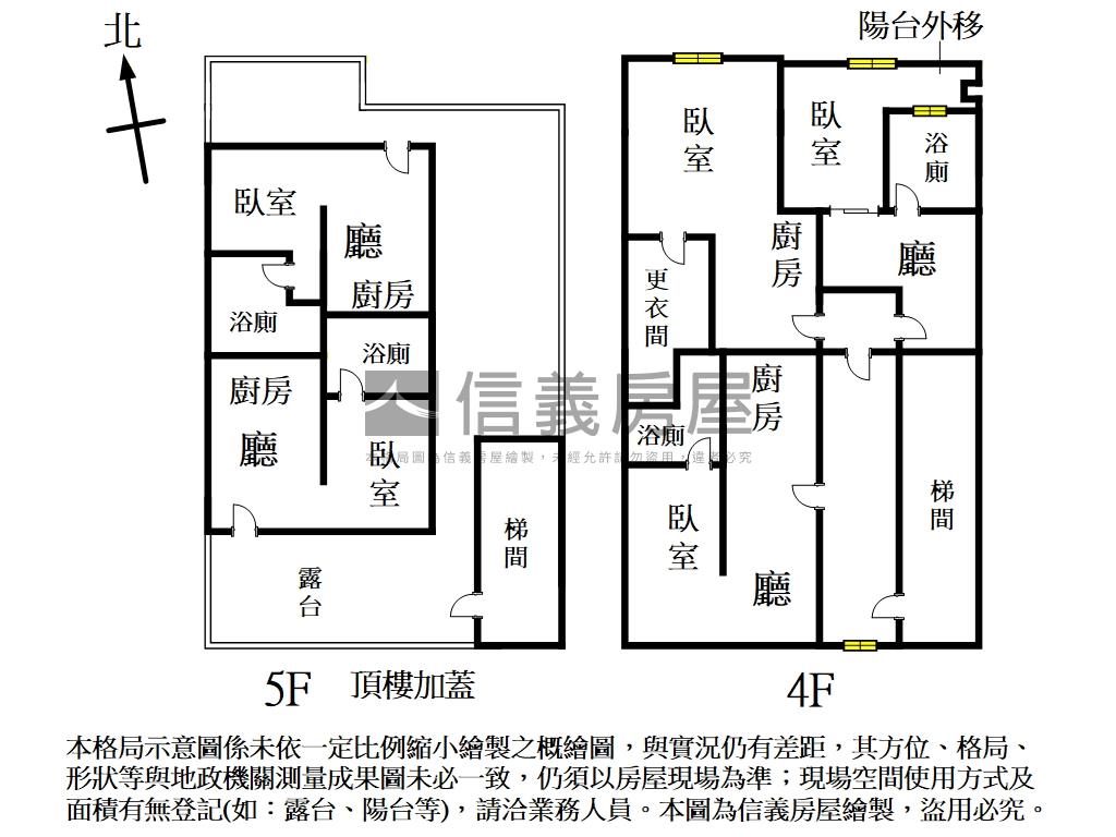 芝山捷運站稀有美寓房屋室內格局與周邊環境