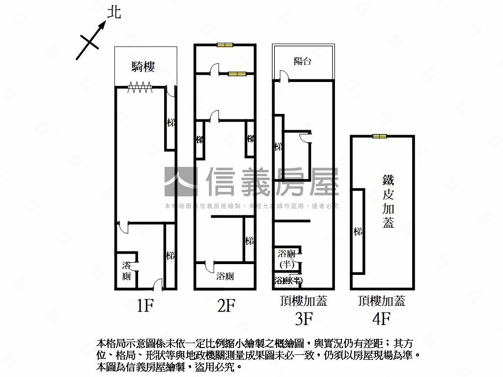 台北橋正重新路金透店房屋室內格局與周邊環境