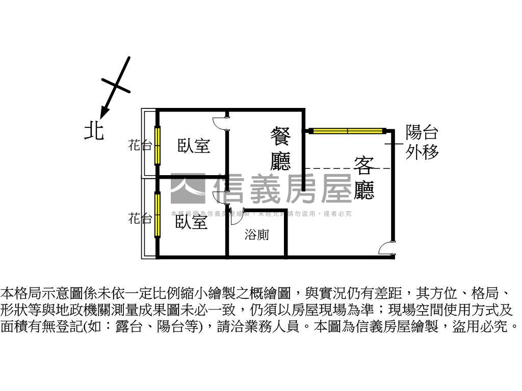 讚☆大台中新市兩房車位房屋室內格局與周邊環境