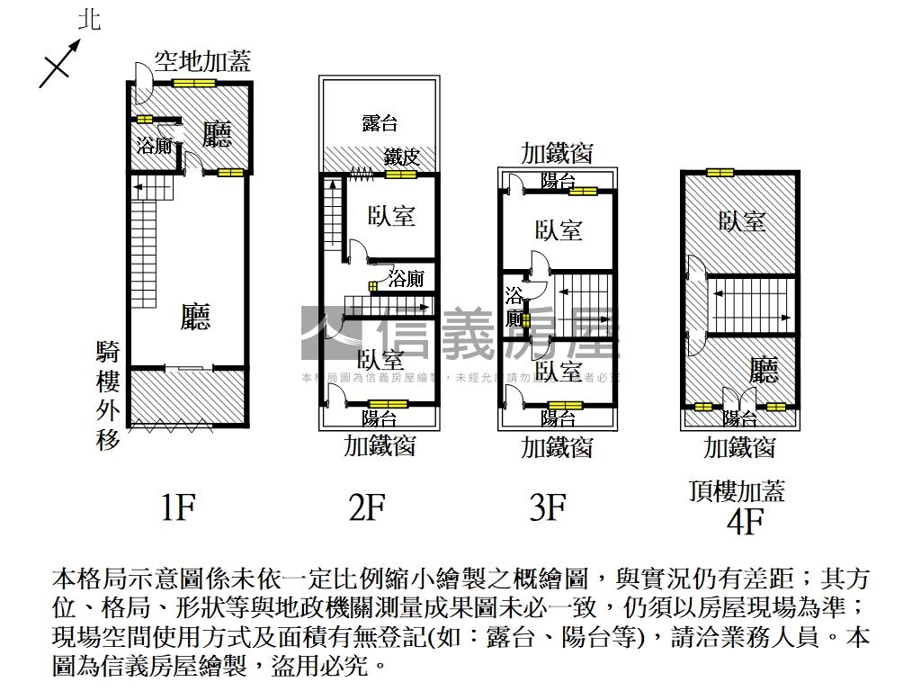慢活成大｜近享生活美墅房屋室內格局與周邊環境