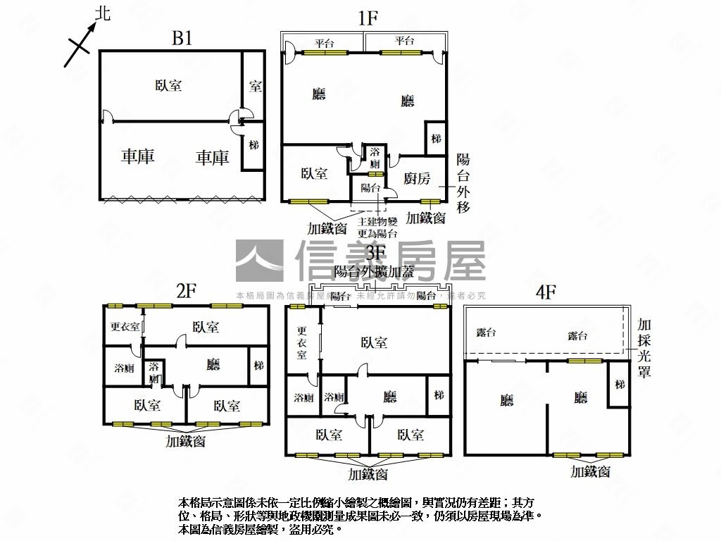 楊梅大鎮大空間透天別墅全房屋室內格局與周邊環境