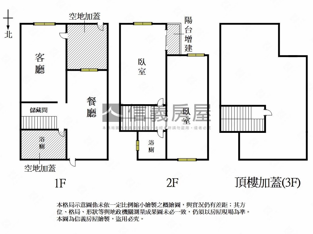 長榮路文青宅房屋室內格局與周邊環境