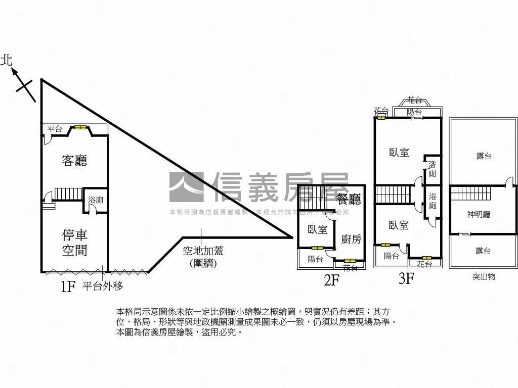 地約６２坪中興華城邊間墅房屋室內格局與周邊環境