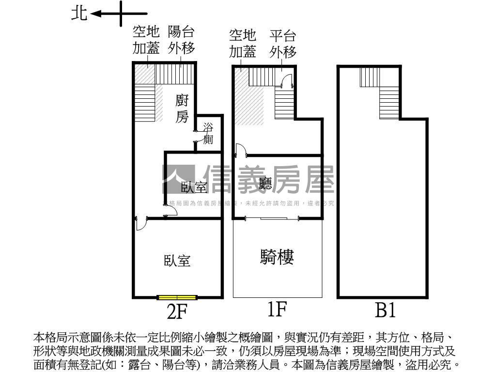 近十全國小小資店面房屋室內格局與周邊環境