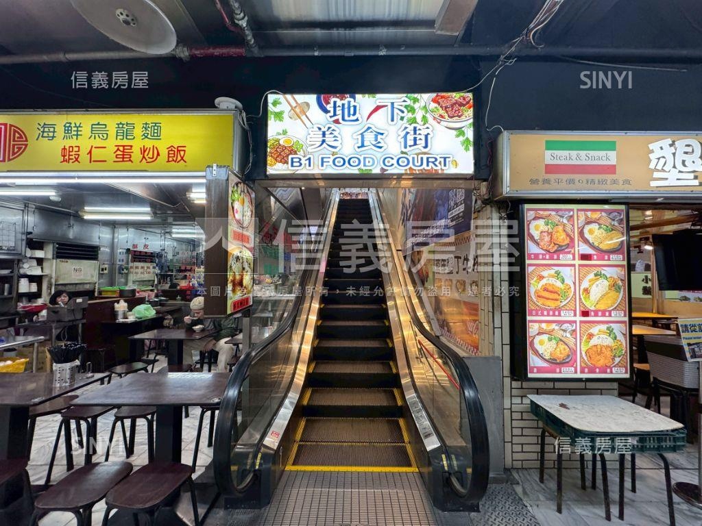 西門町萬年商業大樓房屋室內格局與周邊環境