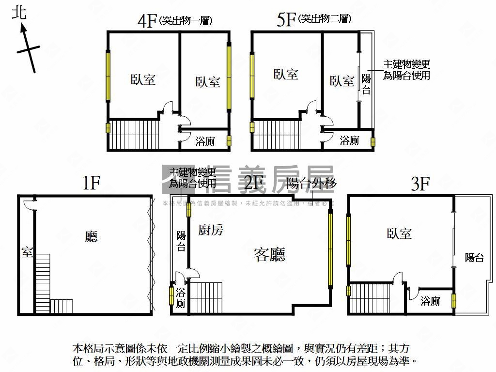 近車站全新臨路店墅Ｃ房屋室內格局與周邊環境