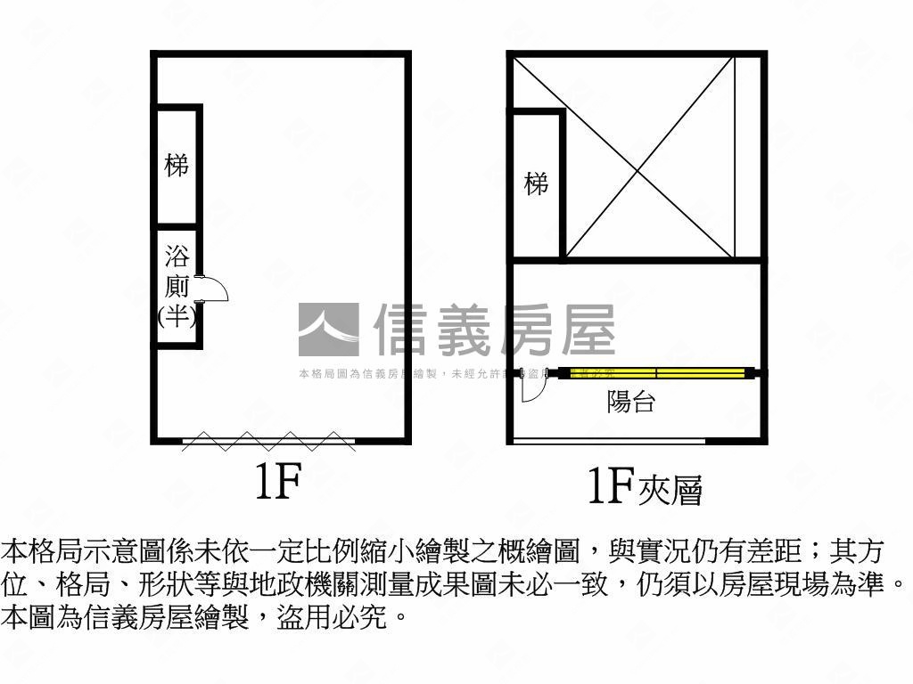 立信天朗黃金店面車位房屋室內格局與周邊環境
