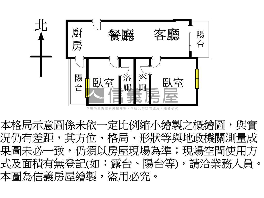 重機名車首選時尚ＢＯＢＯ房屋室內格局與周邊環境