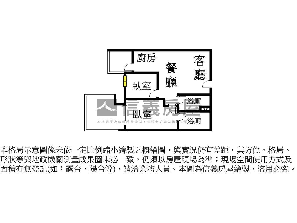 低總價仁武鑫世紀２房平車房屋室內格局與周邊環境