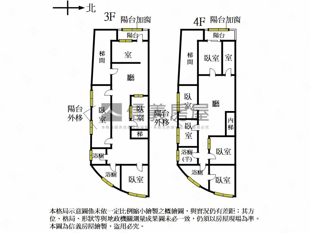七張捷運電梯樓中樓房屋室內格局與周邊環境