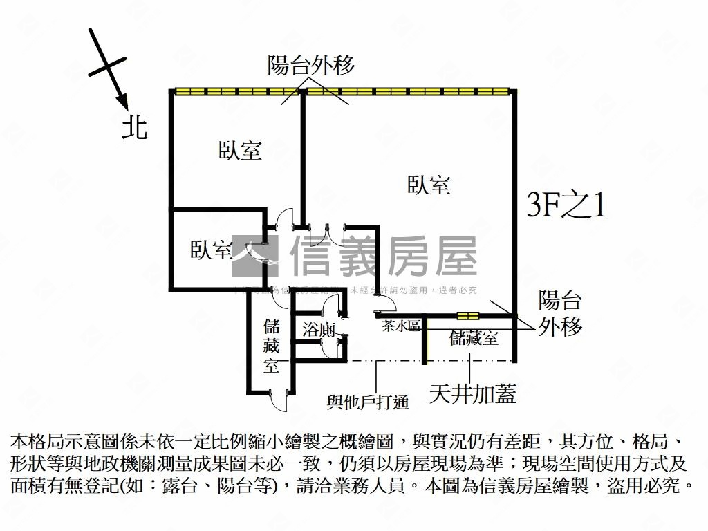 古亭捷運住辦２房屋室內格局與周邊環境