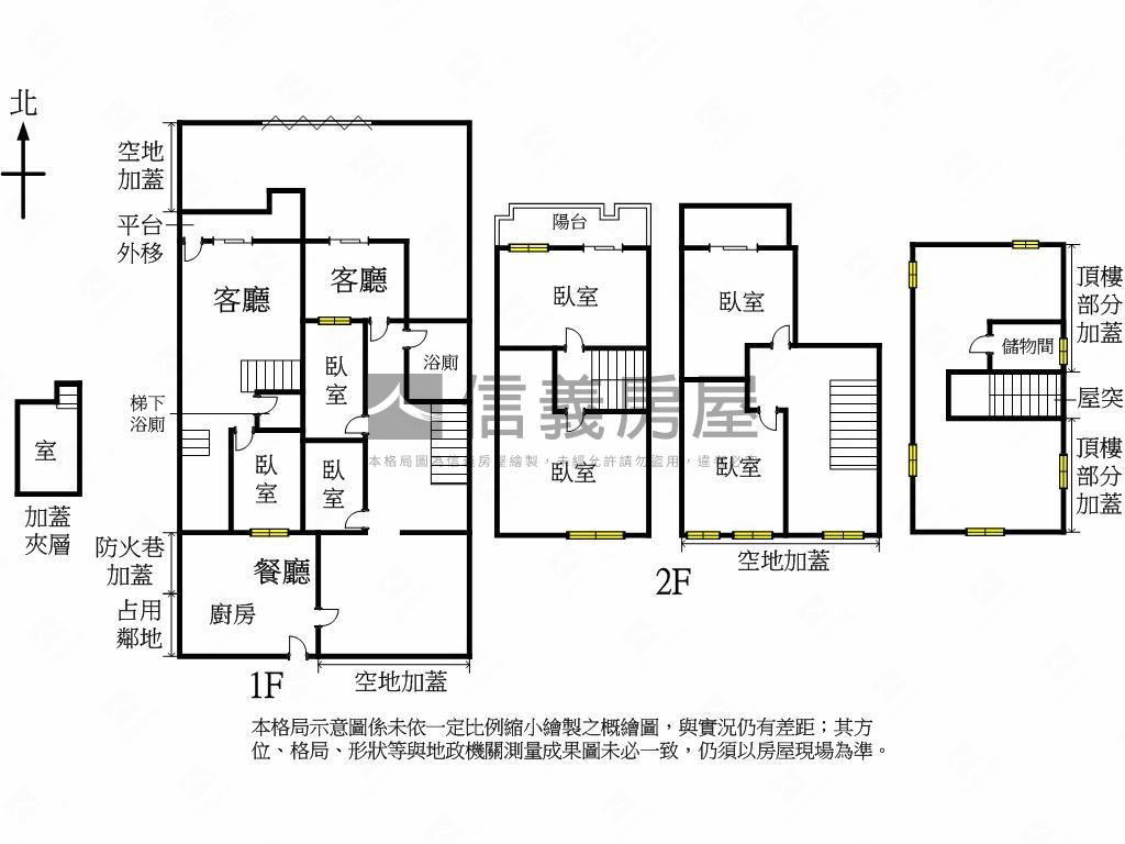 昌平商圈獨棟大面寬透天房屋室內格局與周邊環境