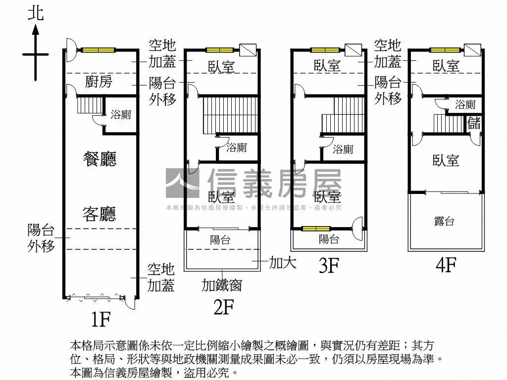 近漢民商圈大家庭首選透天房屋室內格局與周邊環境