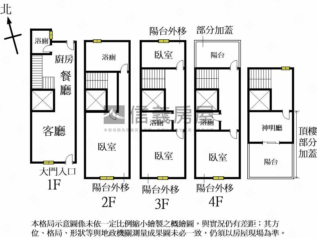 曉陽商圈全新電梯別墅房屋室內格局與周邊環境