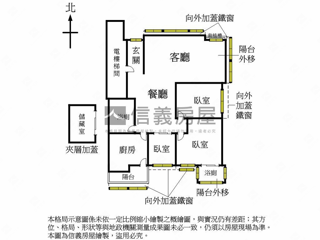 台北新貴★１０１景觀３房房屋室內格局與周邊環境