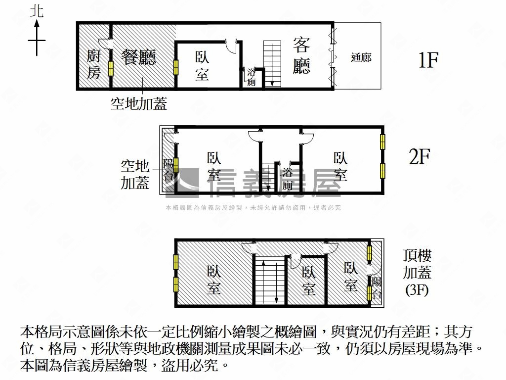 近奇美好成家透天房屋室內格局與周邊環境