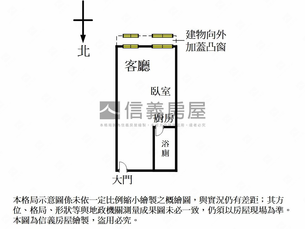 全家福★雙捷運方正採光屋房屋室內格局與周邊環境