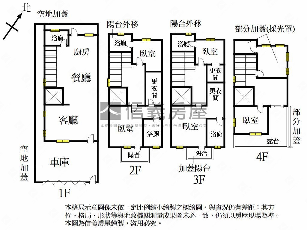 ★沙鹿邊間電梯別墅美屋★房屋室內格局與周邊環境