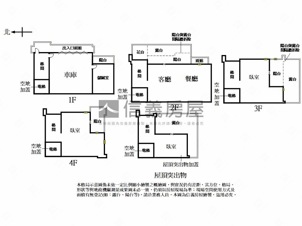 美麗山林透天非你莫屬房屋室內格局與周邊環境