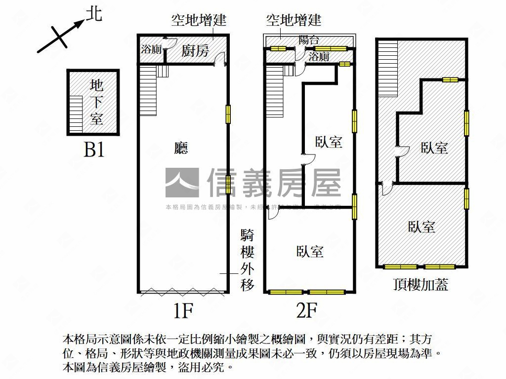 亞灣˙夢時代便宜透天房屋室內格局與周邊環境