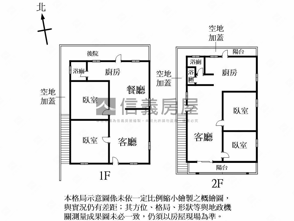 北區好厝！大地坪透天房屋室內格局與周邊環境