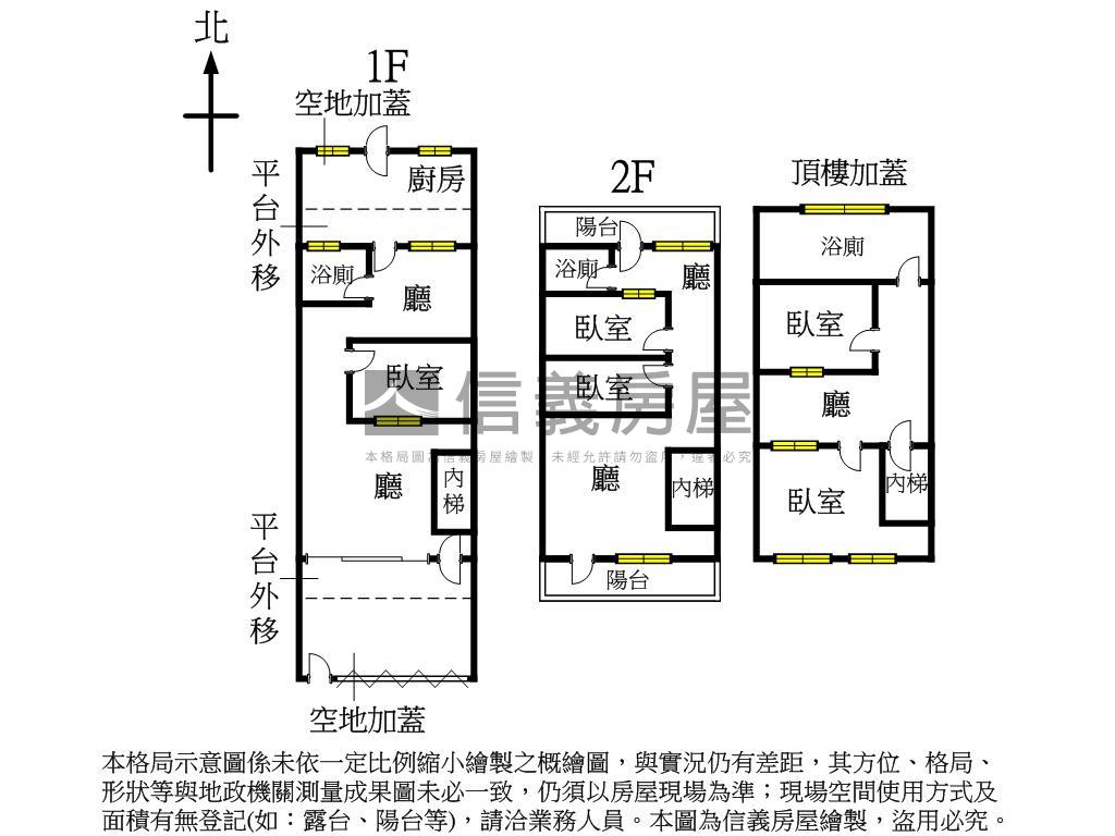 活巷新泰路稀有透天房屋室內格局與周邊環境