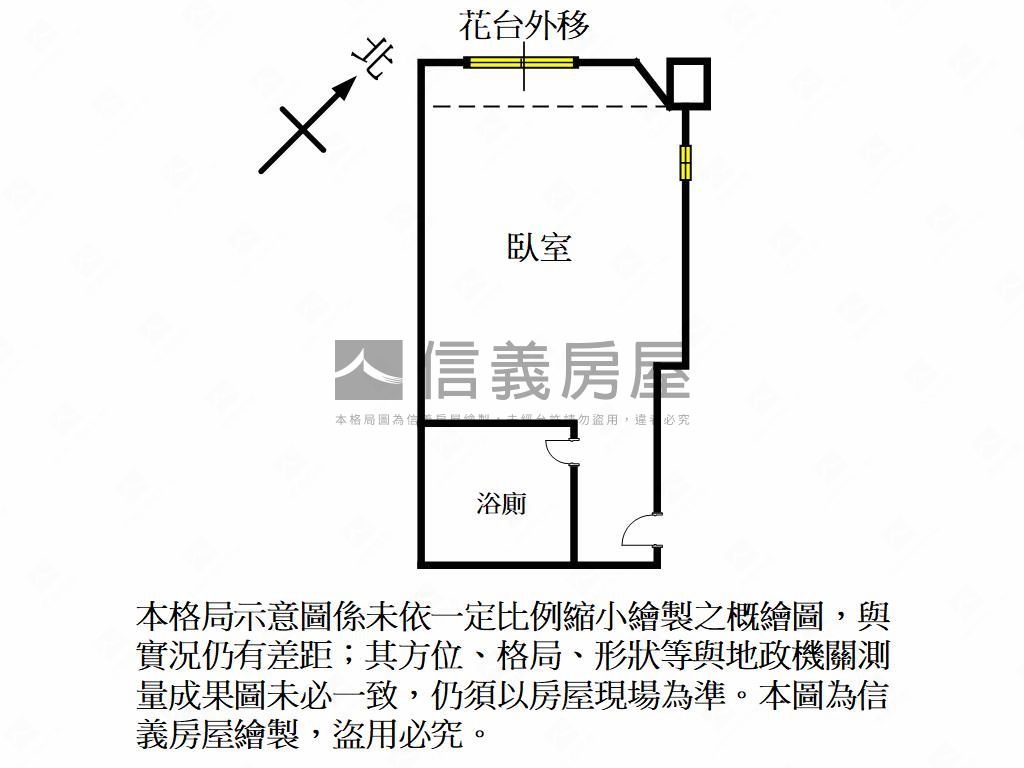 中原大學低總價套房房屋室內格局與周邊環境