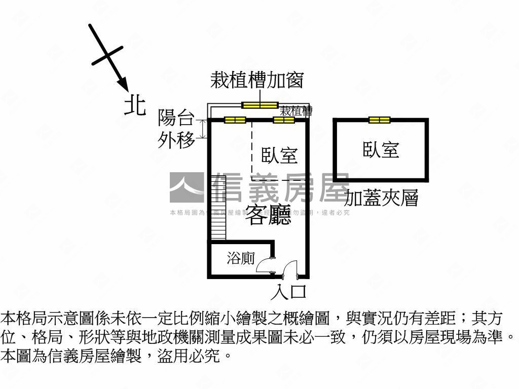 中正國中設籍極品美居房屋室內格局與周邊環境