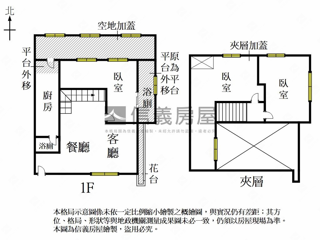 東區復興學區電梯平車房屋室內格局與周邊環境
