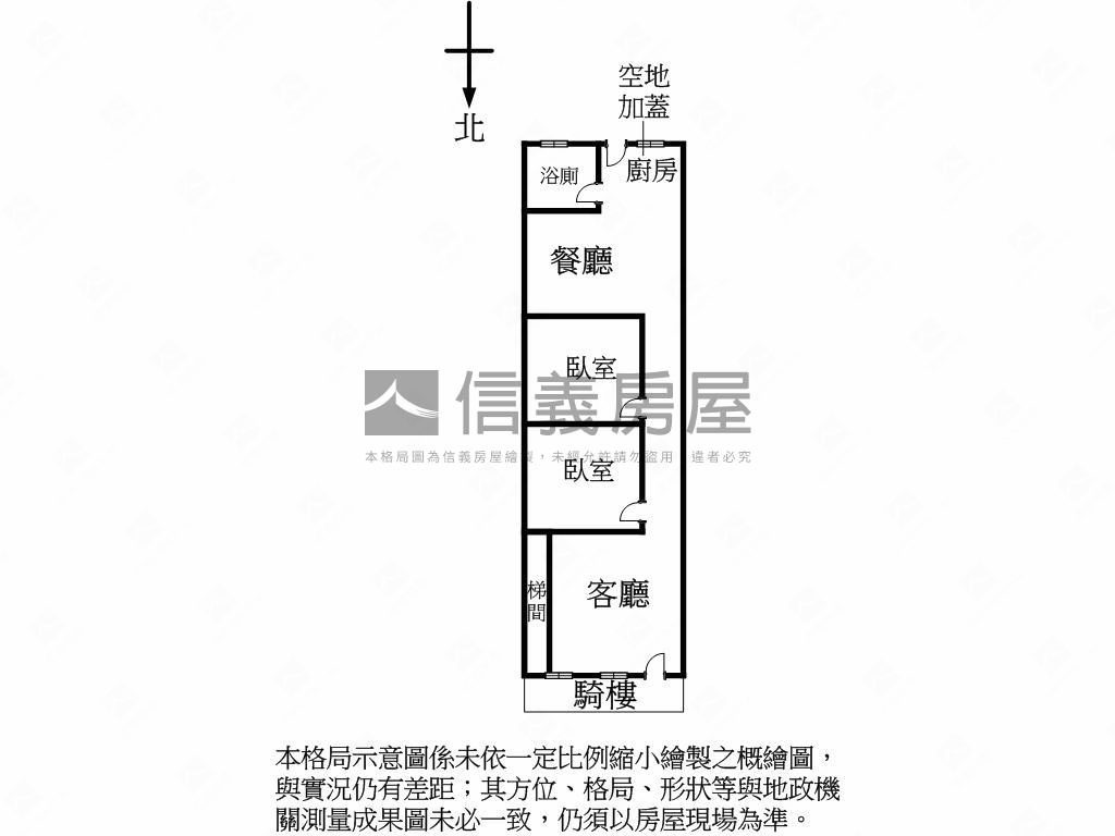 七條通●林森北路稀有一樓房屋室內格局與周邊環境