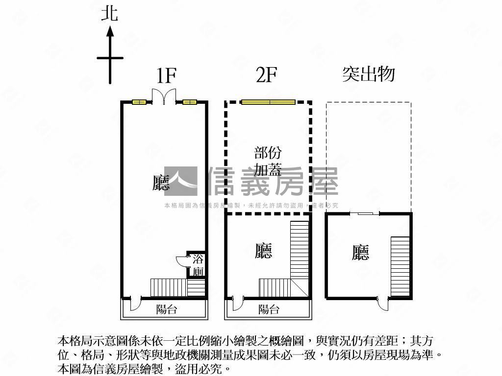 國聚二單．文青置產美店面房屋室內格局與周邊環境