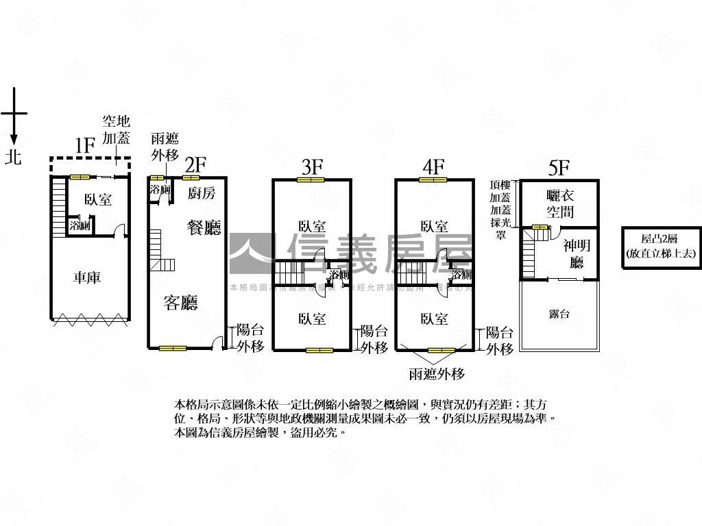 大毅京都優質美別墅房屋室內格局與周邊環境