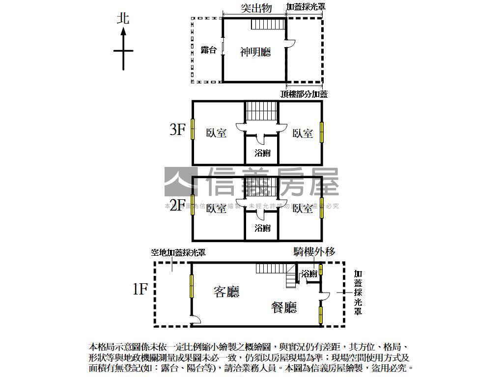 綠意美透天門前可停車房屋室內格局與周邊環境
