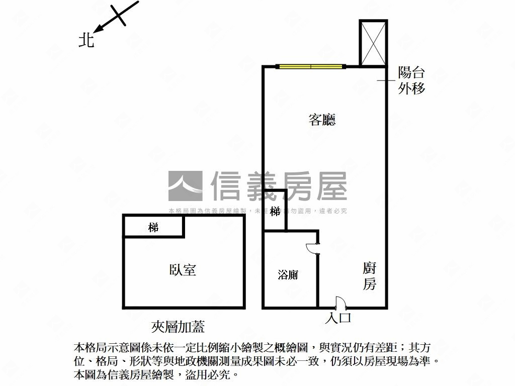 雙捷運美美新巨蛋房屋室內格局與周邊環境