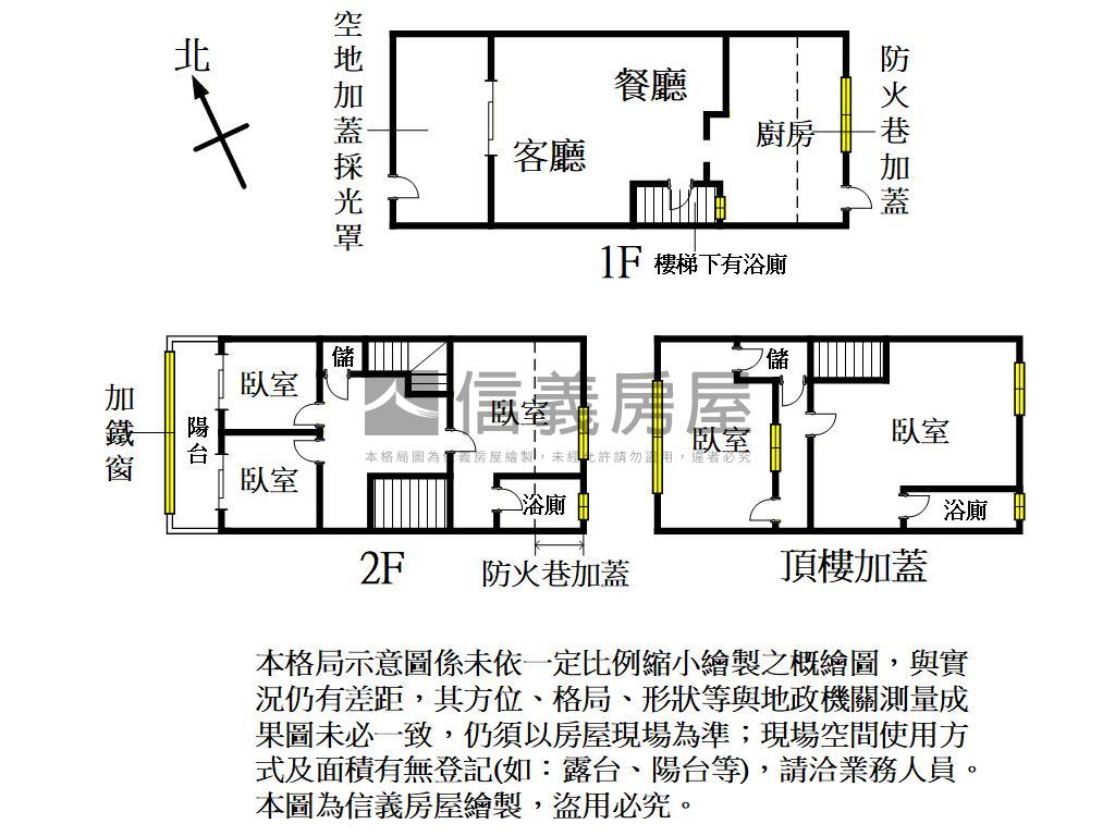 華勛優質透天｜離塵不離城房屋室內格局與周邊環境