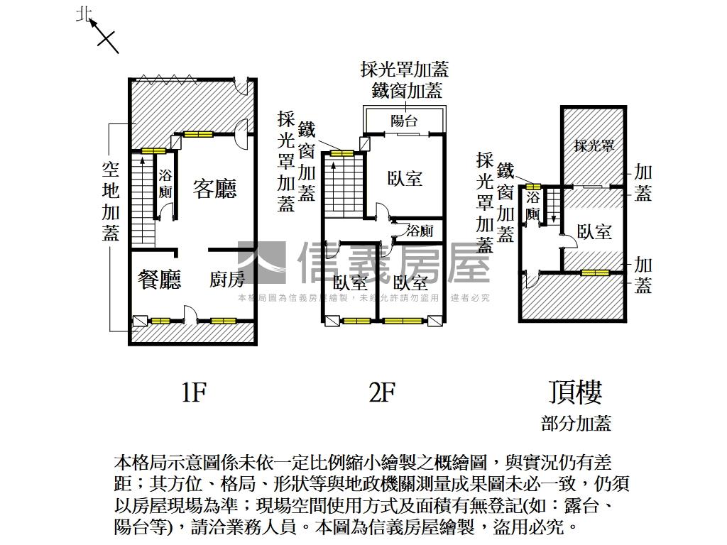 東區｜大面寬透天車墅房屋室內格局與周邊環境