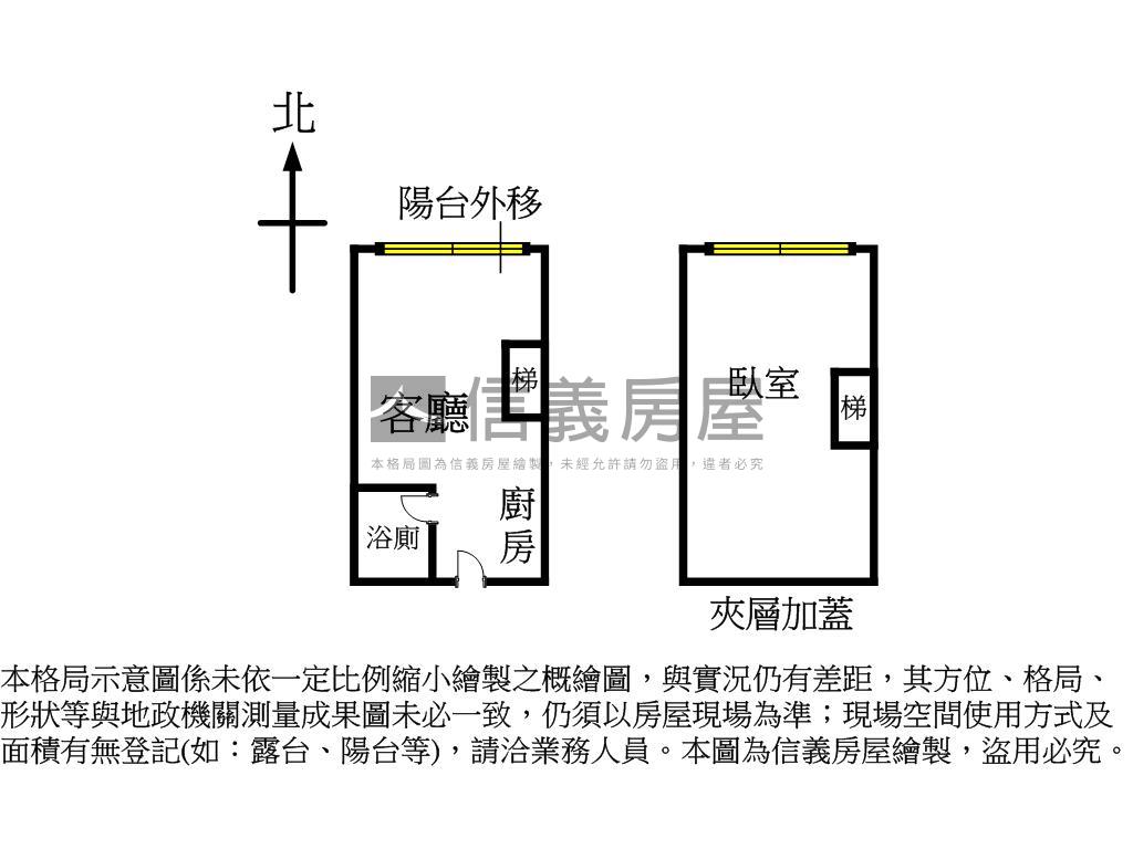 【吉鑽】低總價挑高４米５房屋室內格局與周邊環境