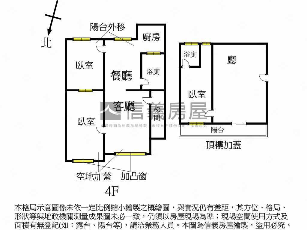 近捷運低總價美寓房屋室內格局與周邊環境