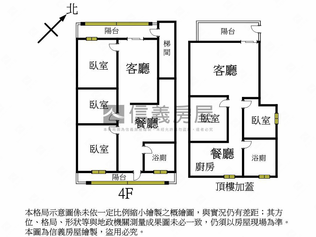 新和國小輕軌優質美寓房屋室內格局與周邊環境