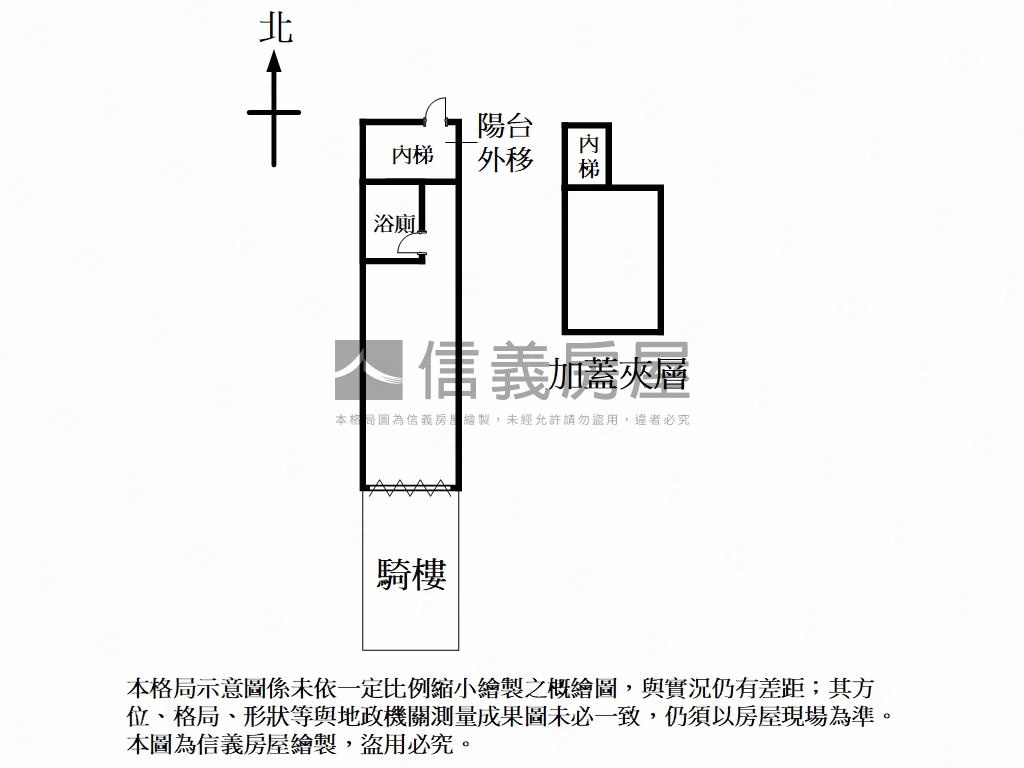 ✧山河戀✧朝南店面房屋室內格局與周邊環境