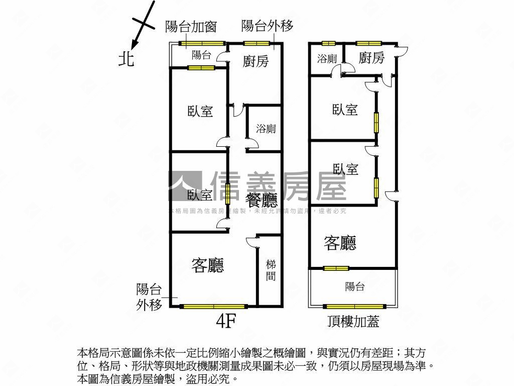 新接⭐低總價小坪數頂佳房屋室內格局與周邊環境