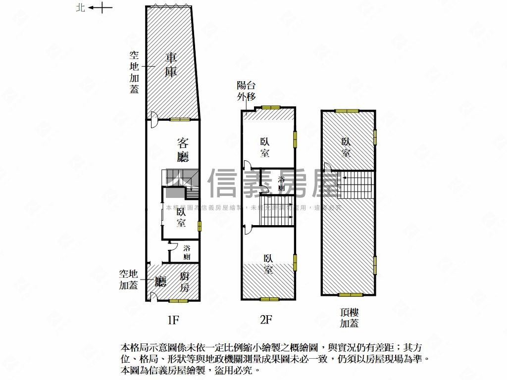 生產路透天房屋室內格局與周邊環境