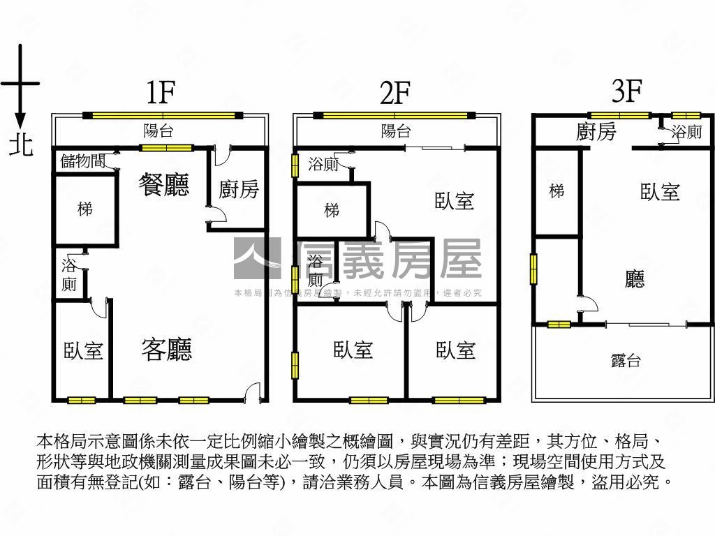 士林站土地加蓋透天房屋室內格局與周邊環境