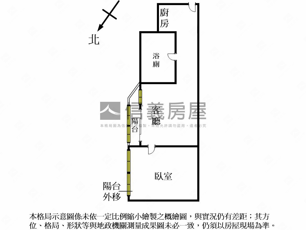 近中山國小站高樓小資宅房屋室內格局與周邊環境