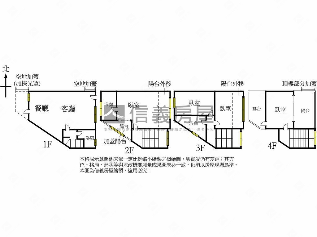 靜宜旁輕屋齡別墅房屋室內格局與周邊環境