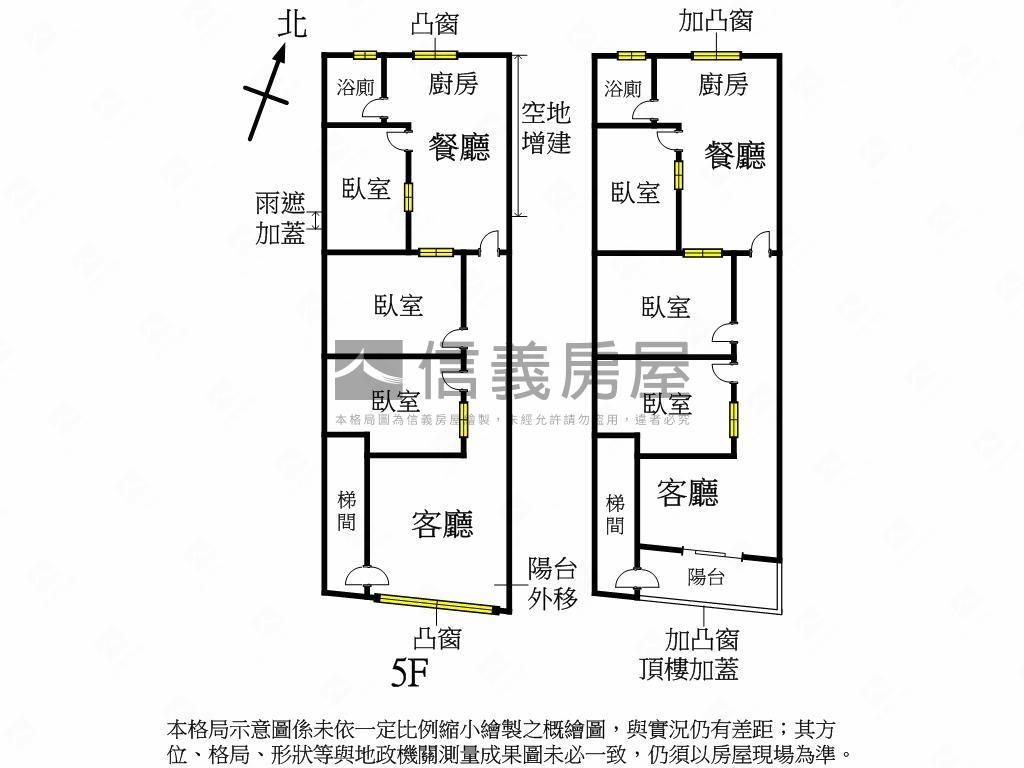 ꧁稀有永福頂加美寓꧂房屋室內格局與周邊環境