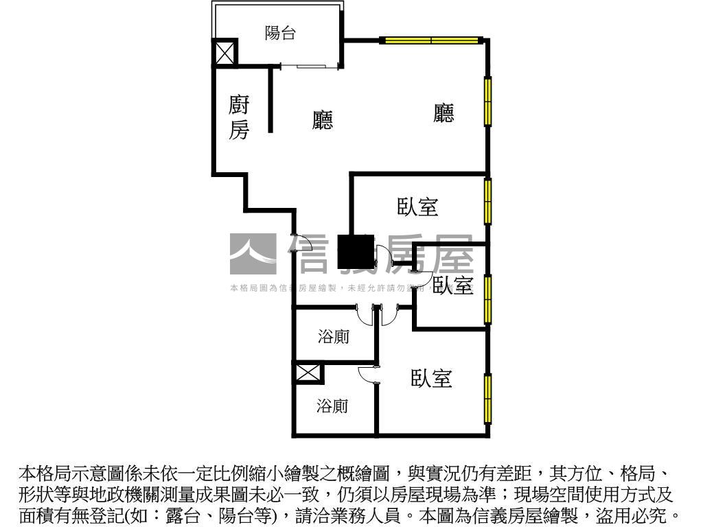 專任！大同區新屋６樓３房房屋室內格局與周邊環境