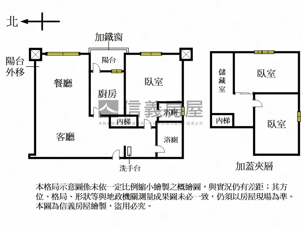 世代名門●魔術空間大車位房屋室內格局與周邊環境