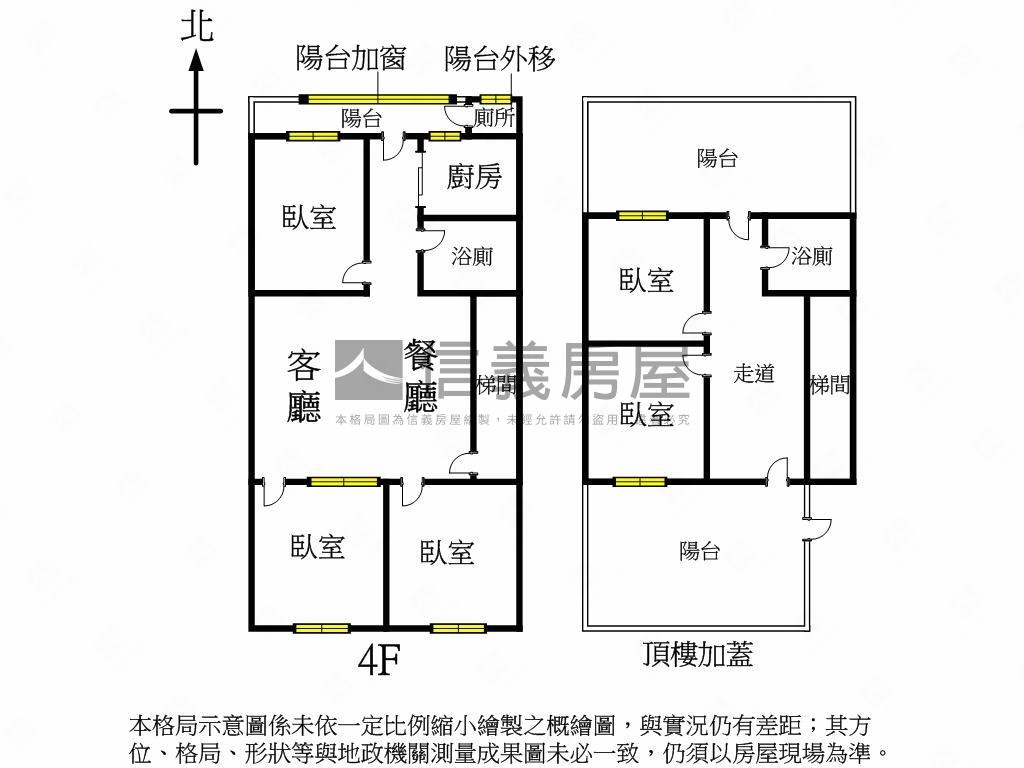 捷運雙站【優】溫馨滿屋房屋室內格局與周邊環境